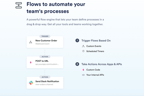 Clay no-code workflow and tool builder review.