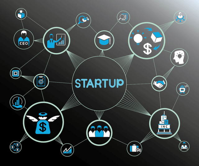 How to get seed funding for startups.