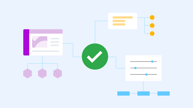 A diagram showing different product management prioritization frameworks leading to a final product.
