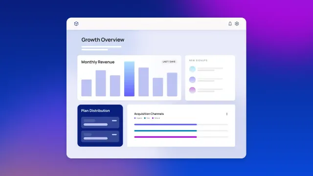 Analytics dashboard UI with Growth Overview bar chart, Total Volume and System Health cards, and Resource Distribution chart under Good Afternoon