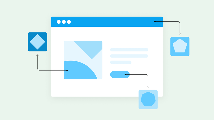 Mockup of a web app. Arrows lead from the header, image, and buttons to different shapes to represent prototypes. 