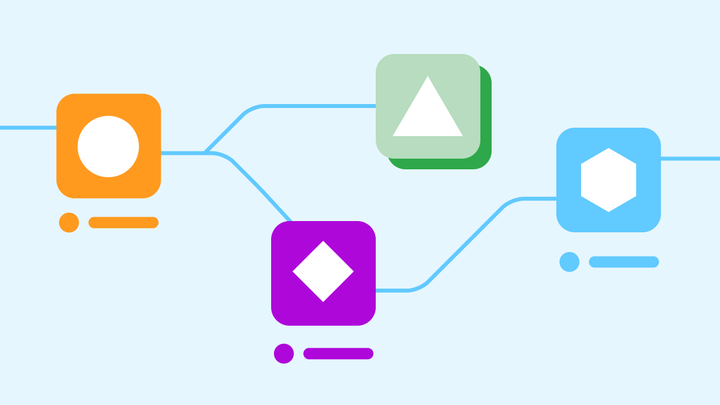 An illustrated diagram of items branching off one another, as often seen in user story mapping.