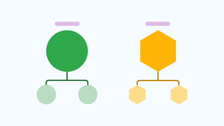 An illustration of two diagrams using various shapes, reminiscent of the Jobs to Be Done framework.