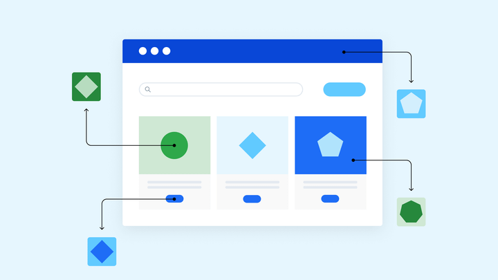 A mockup of a web app with three card components, a search bar, and a button. Arrows lead from each component to a callout s