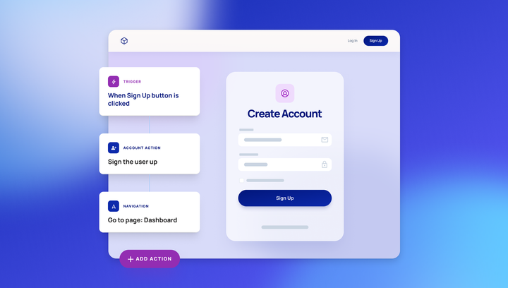 Visual workflow automation UI showing trigger When Sign Up button is clicked, action Sign the user up, navigation Go to page Dashboard, Create Account form