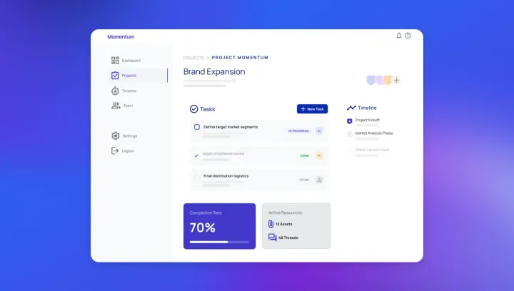 Momentum project management dashboard showing Brand Expansion tasks, timeline, completion rate 70%, and active resources stats