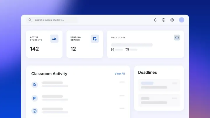 LMS dashboard UI showing Active Students 142, Pending Grades 12, Next Class, Classroom Activity, and Deadlines widgets