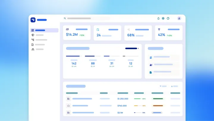 An enterprise dashboard app showing revenue, percentages and other business features.