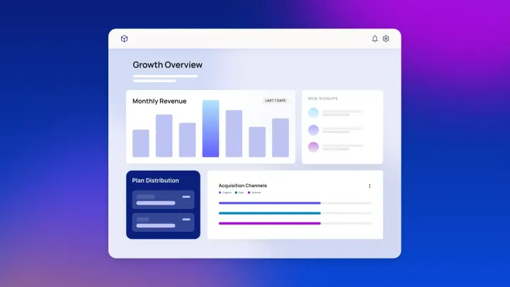 Analytics dashboard UI with Growth Overview bar chart, Total Volume and System Health cards, and Resource Distribution chart under Good Afternoon