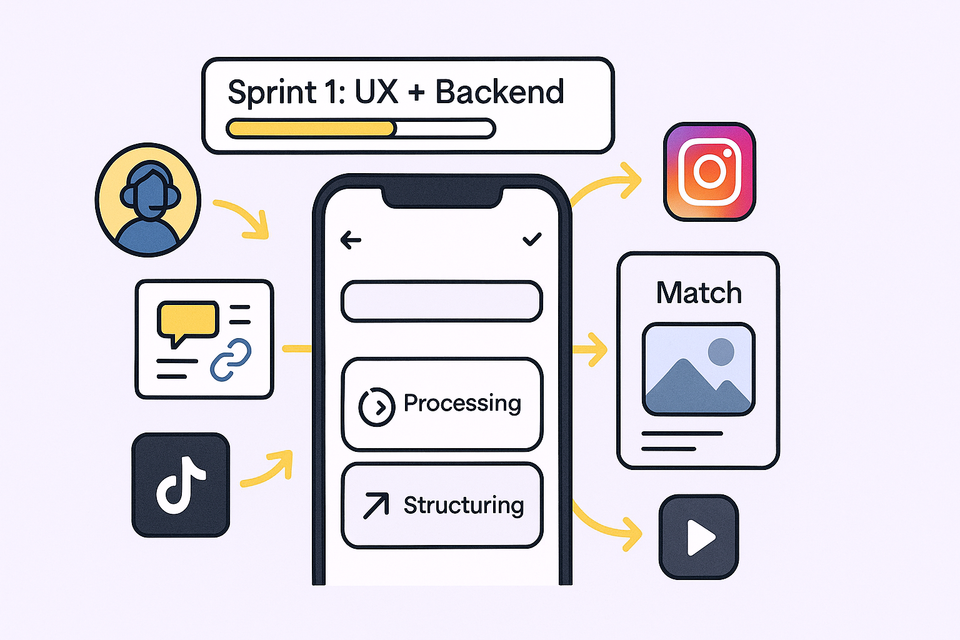 Weekly Update 🎉: Building Begins