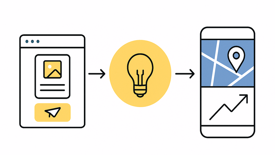 Weekly Update 🎉: Power Features, Power Users