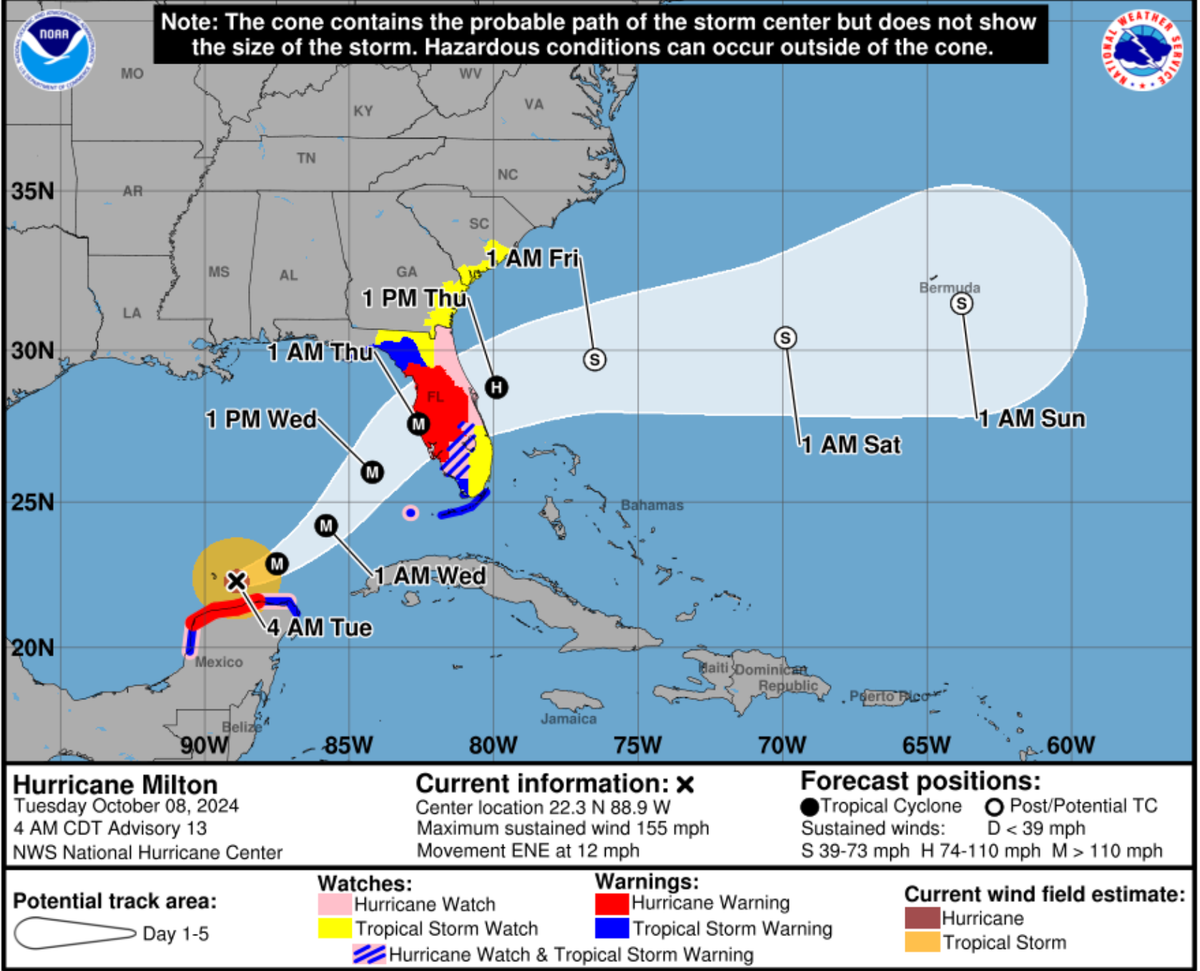 Hurricane cone is getting more useful