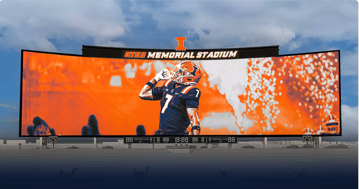 Field of screens