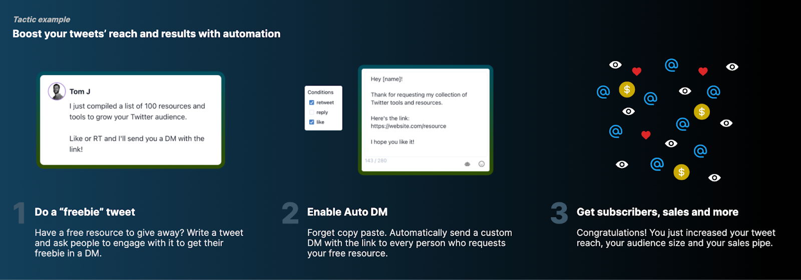 tweethunter automation