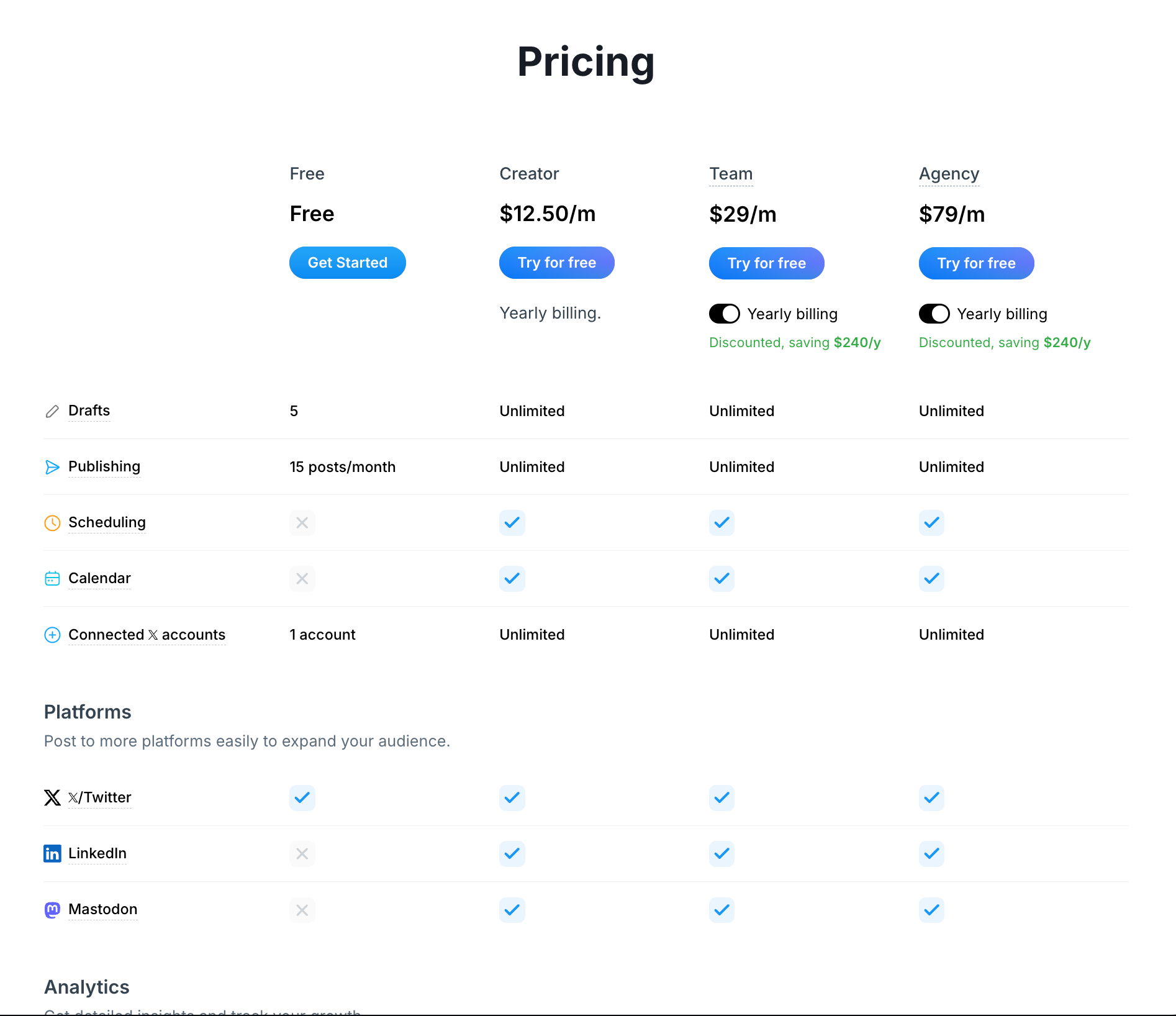 Typefully alternative to TweetHunter