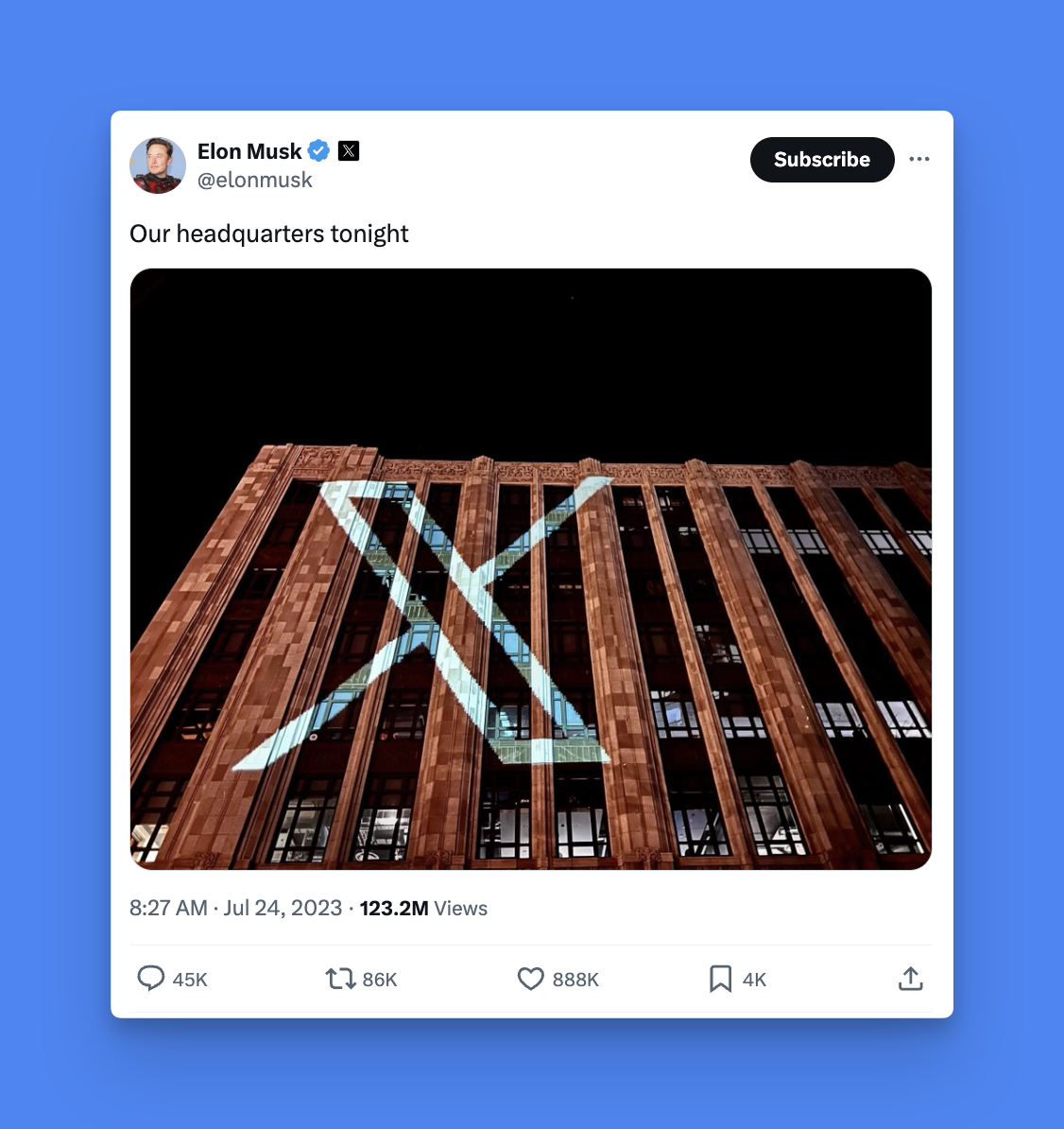 twitter is now called X