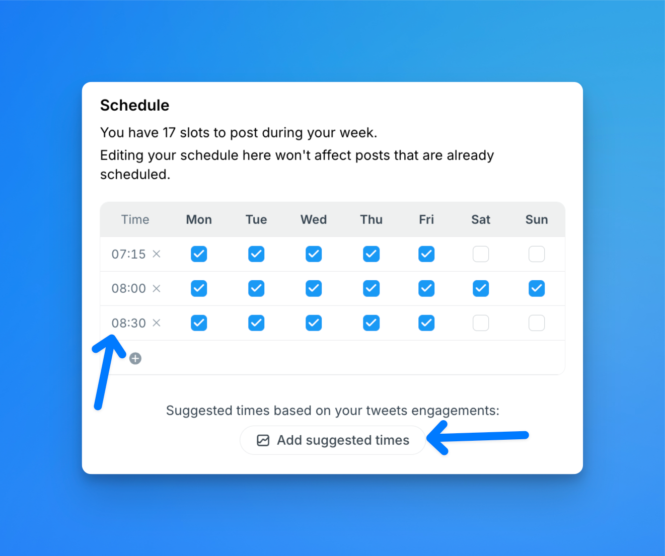best times to post on twitter based on engagement