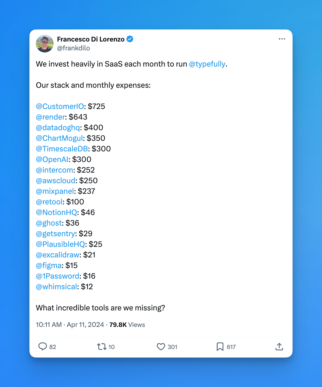 twitter template post for a list