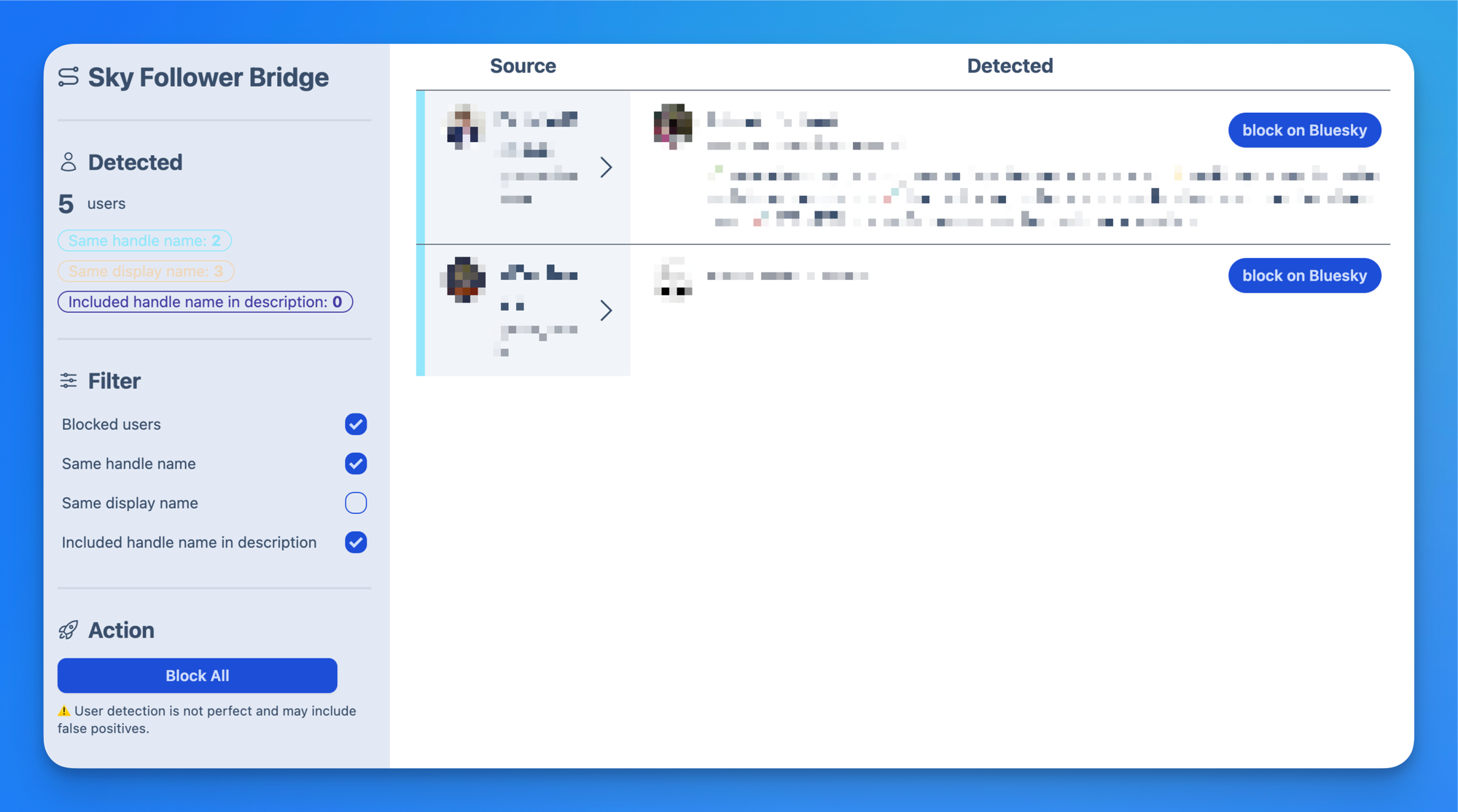 find blocked users from twitter on bluesky