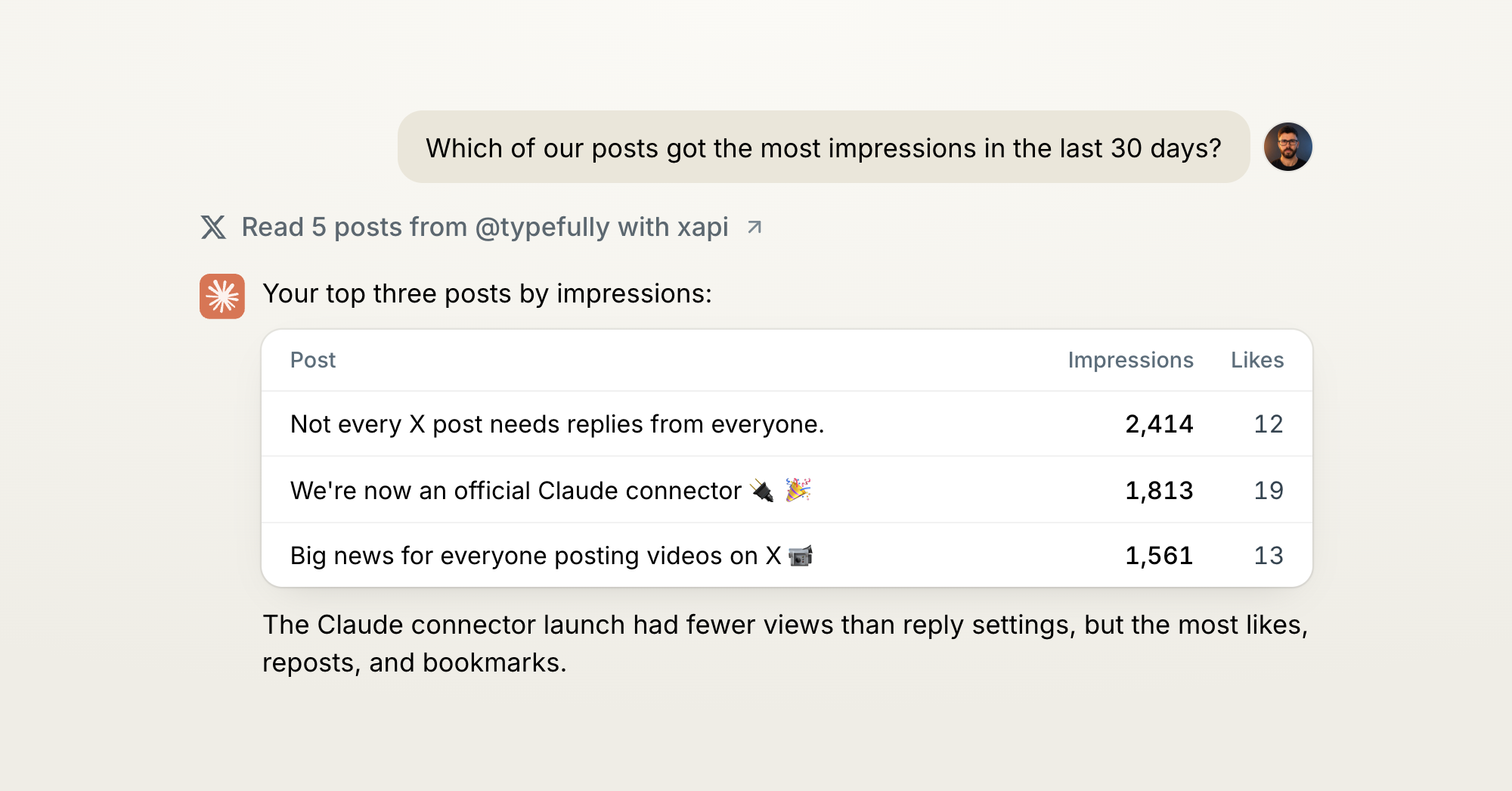 Claude Desktop answering which posts got the most impressions, using X's MCP server