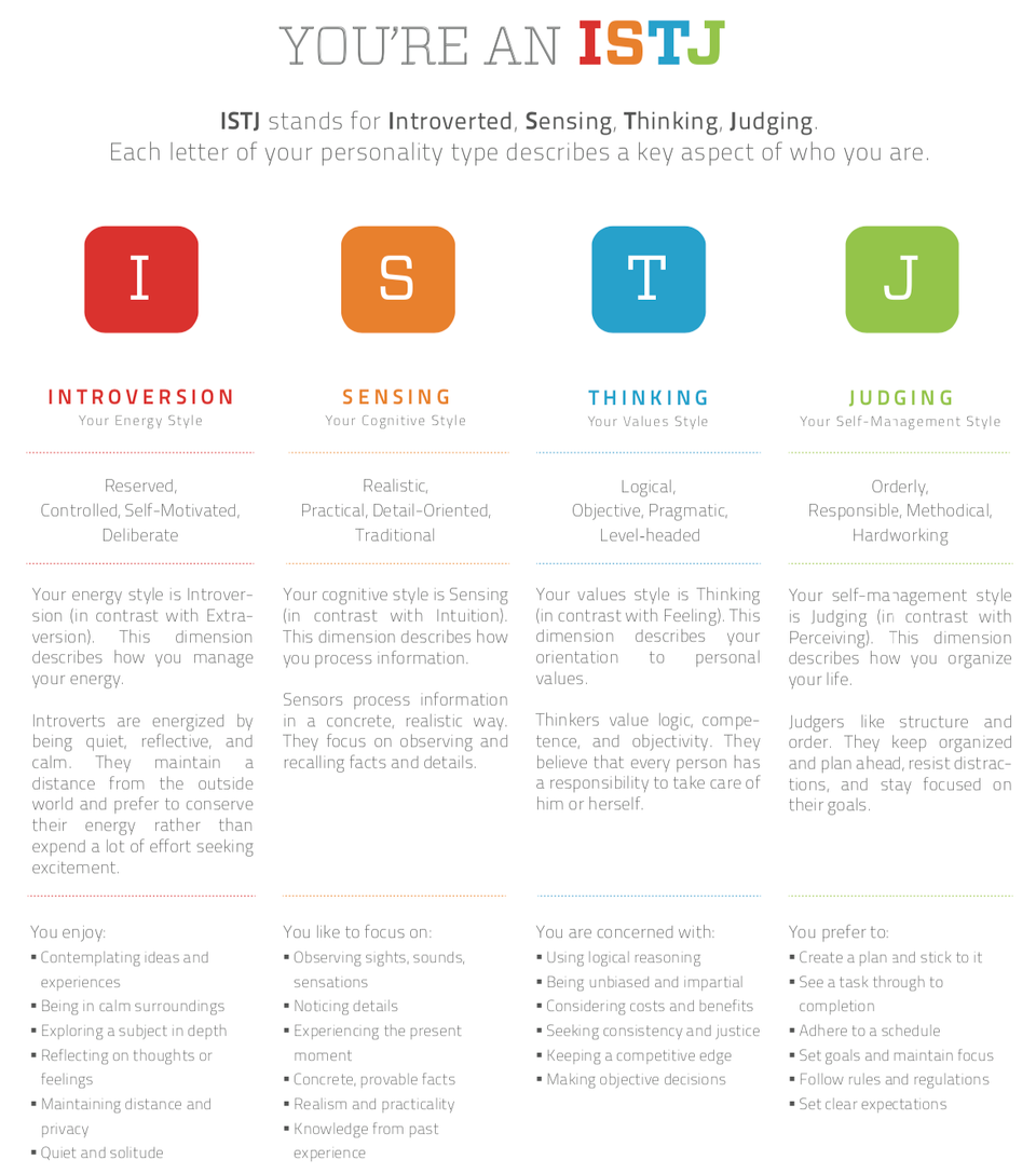 Why I’m excited about Remote work