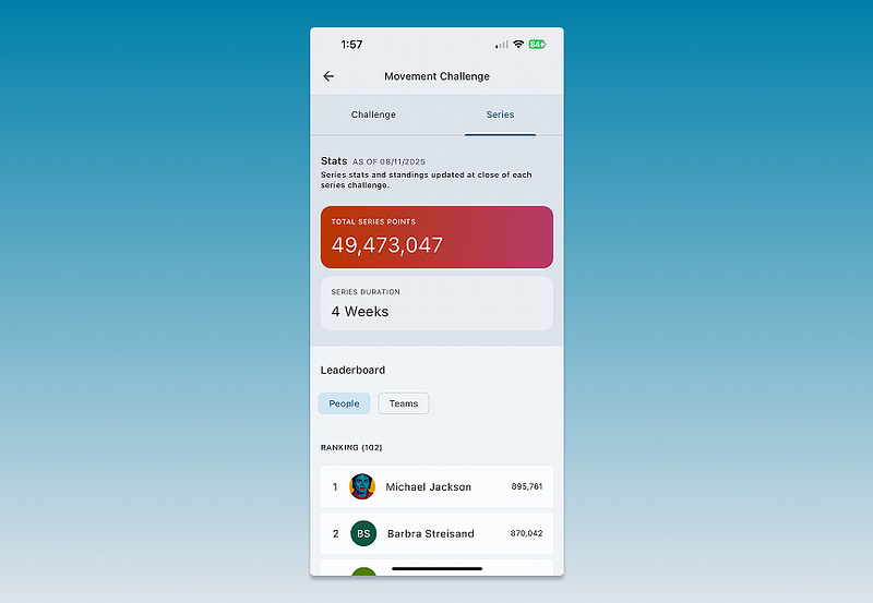 The Dog Days of Wellness