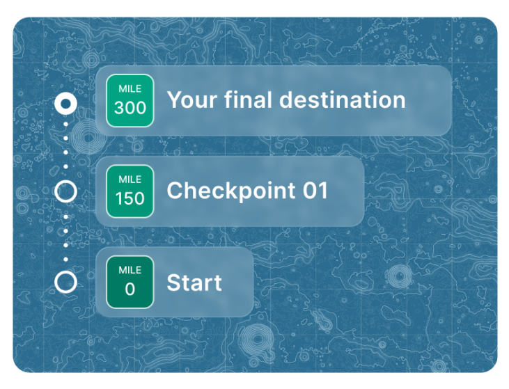 Count.It challengers hit the road!