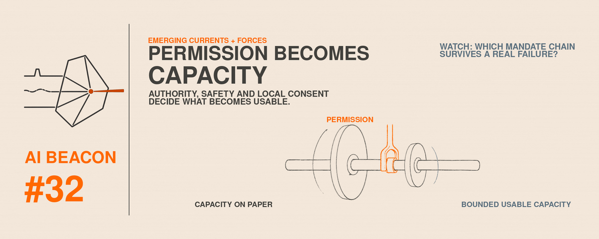 AI BEACON #32 - Permission Becomes Capacity