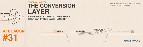 AI BEACON #31 - The Conversion Layer