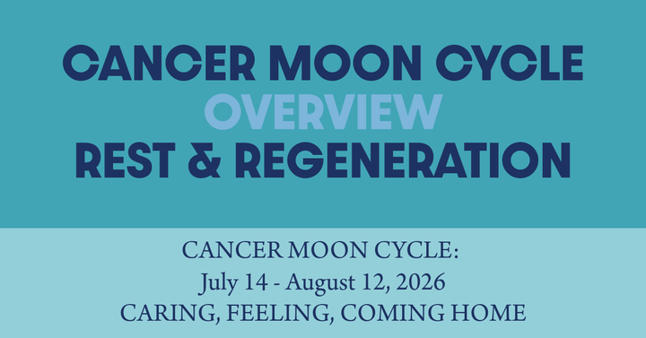 Blue background with text: Cancer Moon Overview: Rest & Regeneration