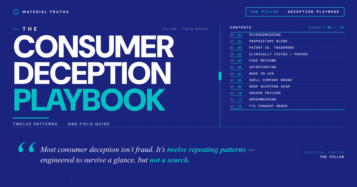 The Consumer Deception Playbook: 12 Marketing Patterns That Mislead Shoppers (And How to Spot Each One)