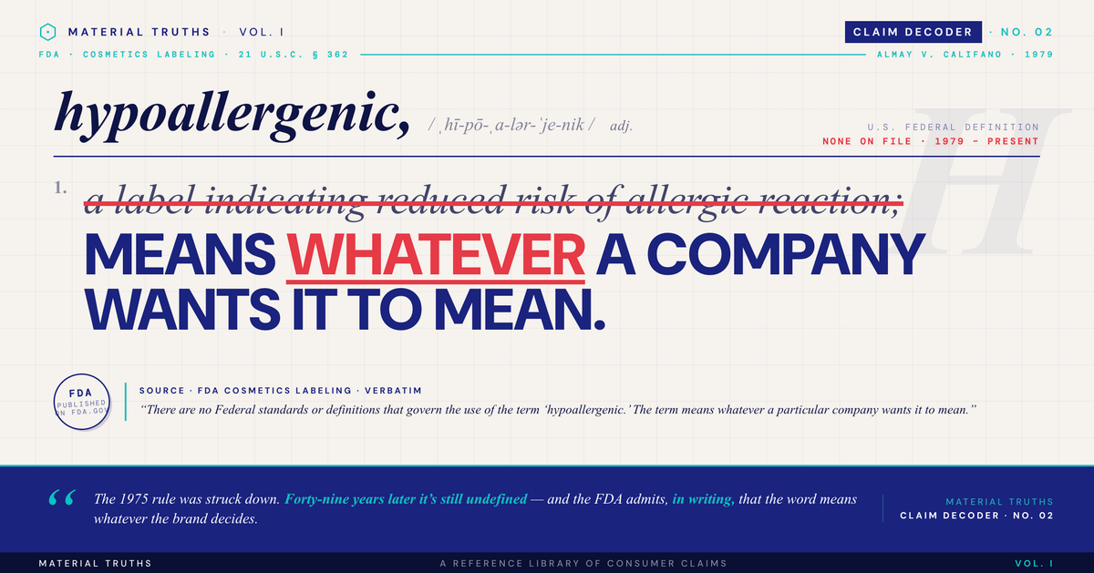 What "Hypoallergenic" Legally Means (Hint: Almost Nothing)