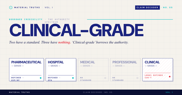 What "Clinical-Grade" Legally Means (Mostly Nothing, and Here's Why)