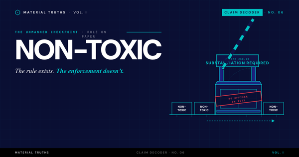 What "Non-Toxic" Legally Means: The FTC Requires Substantiation Most Brands Don't Have