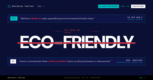 What "Eco-Friendly" Legally Means: FTC Green Guides Cautions Against the Whole Phrase