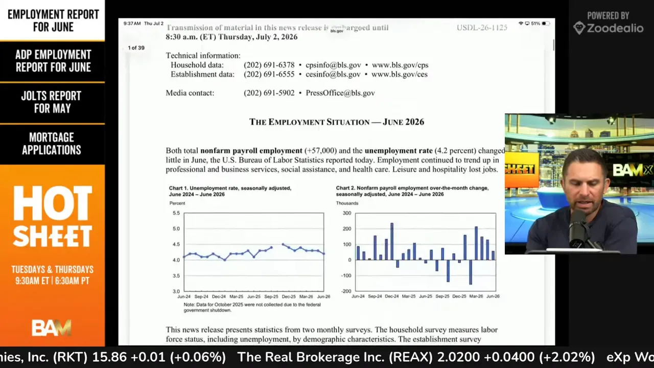 BLS employment report page showing text and two charts for June 2026