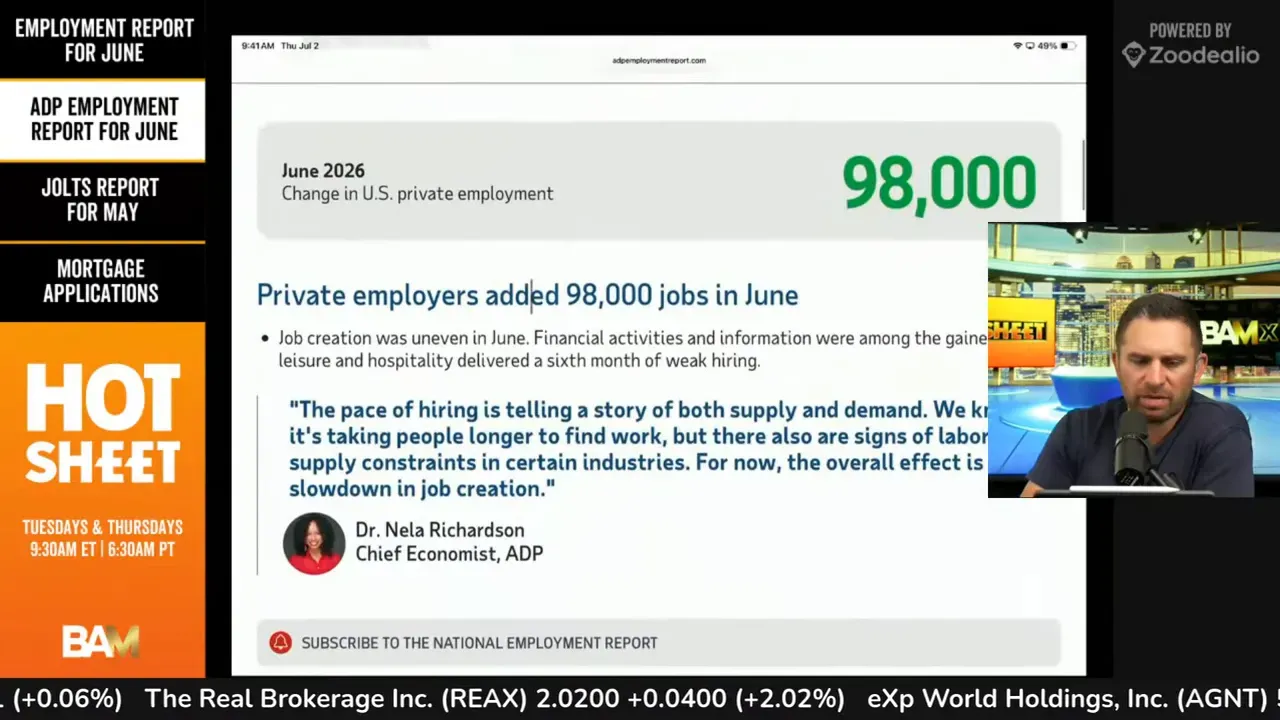 ADP employment report page showing 98000 jobs added and summary text