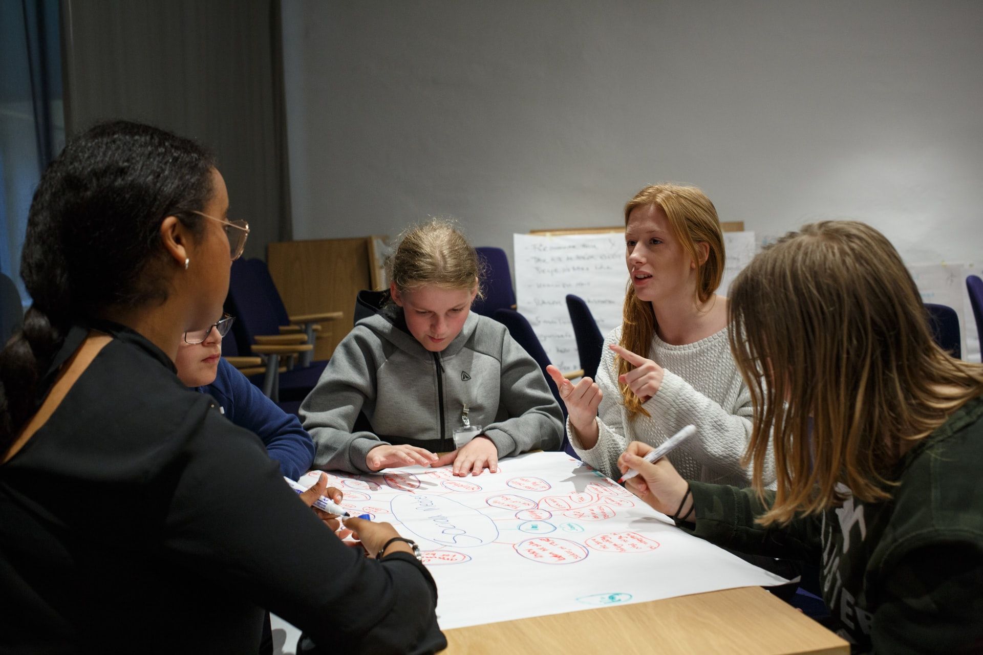 Group sitting at a table, with a large sheet of paper and markers arguing.