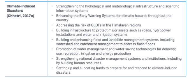 Excerpt from a summary of priorities in the Nepal Adaptation Plan, 2022. Source: Asian Disaster Preparedness Center