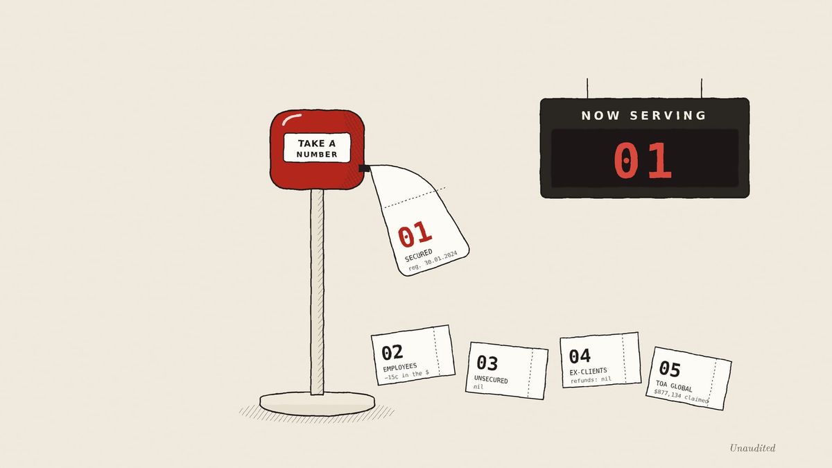 Illustration, Retinue Accounting liquidation: Ticket one was taken on 30 January 2024. Everyone else is still waiting to be called.