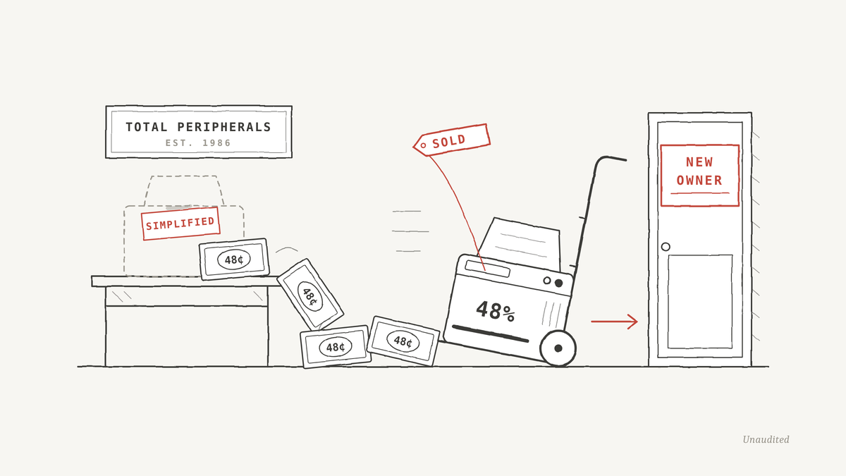 Sketch: a Total Peripherals sign, banknotes tagged 48%, and a money printer marked 48% wheeled on a trolley out of a door labelled New Owner