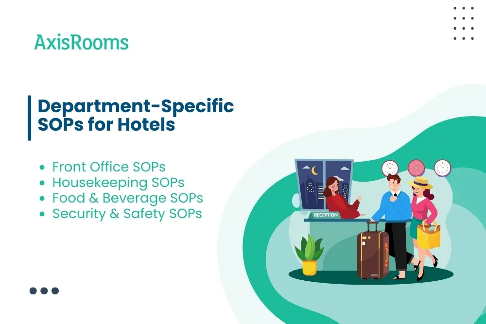 Department-Specific SOPs for Hotels  Front Office SOPs  Housekeeping SOPs  Food & Beverage SOPs  Security & Safety SOPs