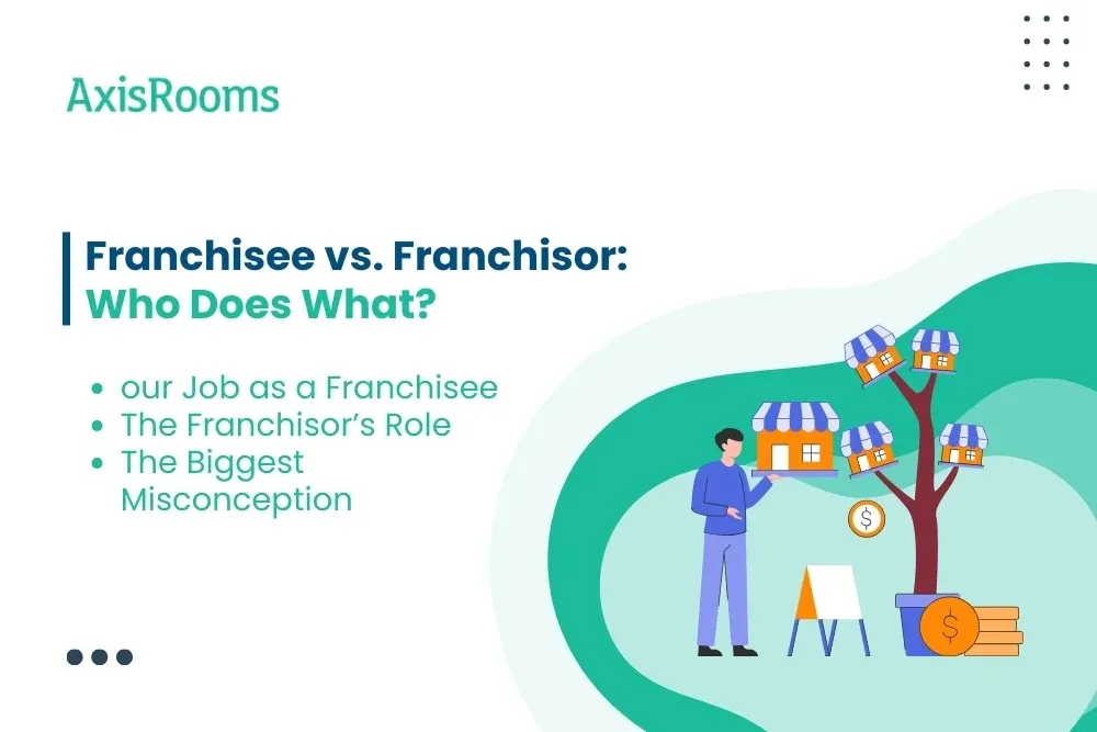 Franchisee vs. Franchisor: Who Does What?