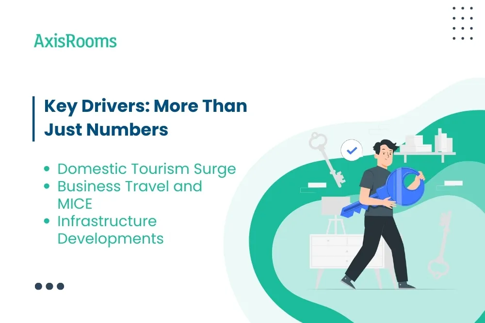 Key Drivers: More Than Just Numbers