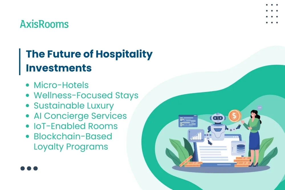 The Future of Hospitality Investments