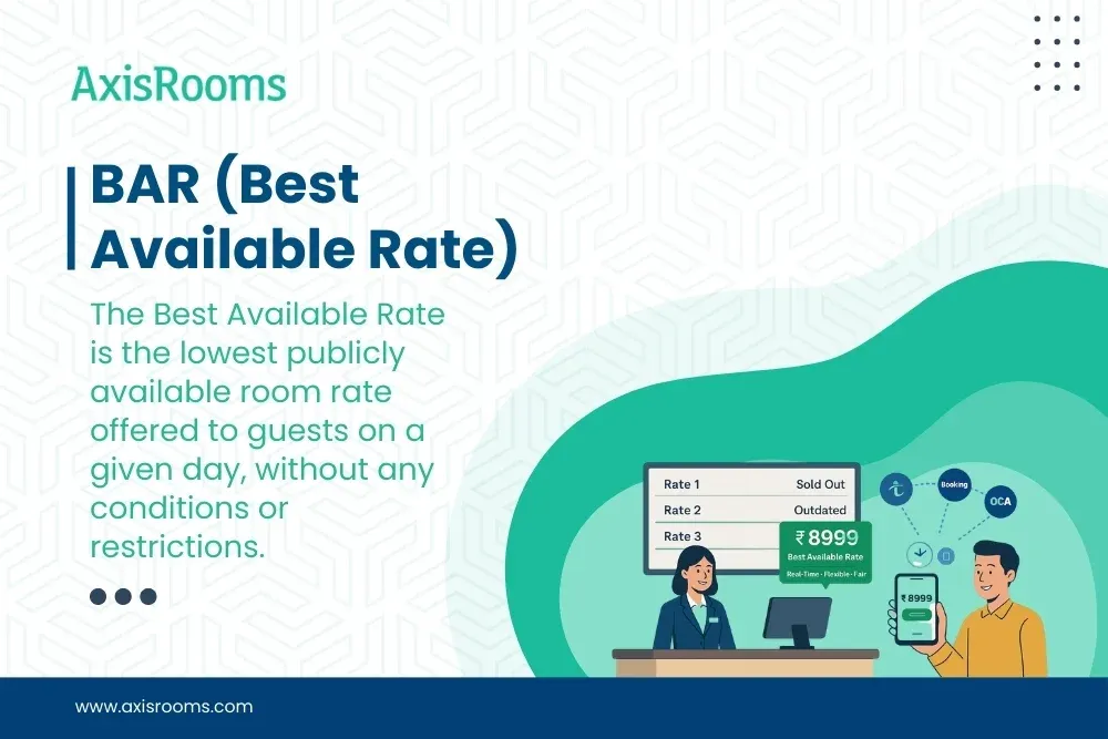 BAR (Best Available Rate)