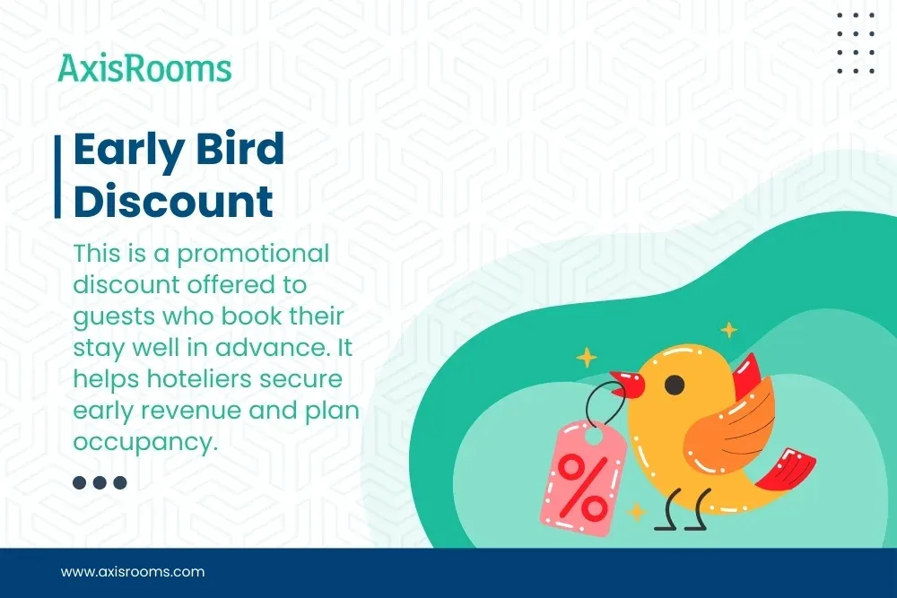 Early Bird Discount
