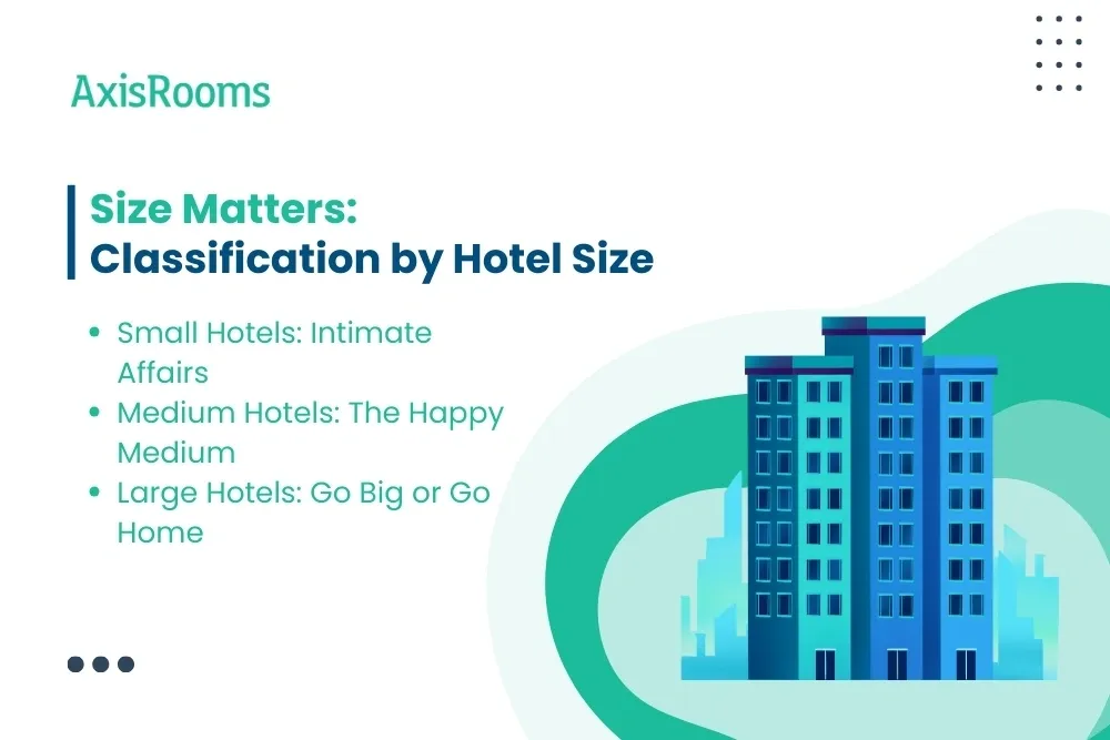 Size Matters: Classification by Hotel Size