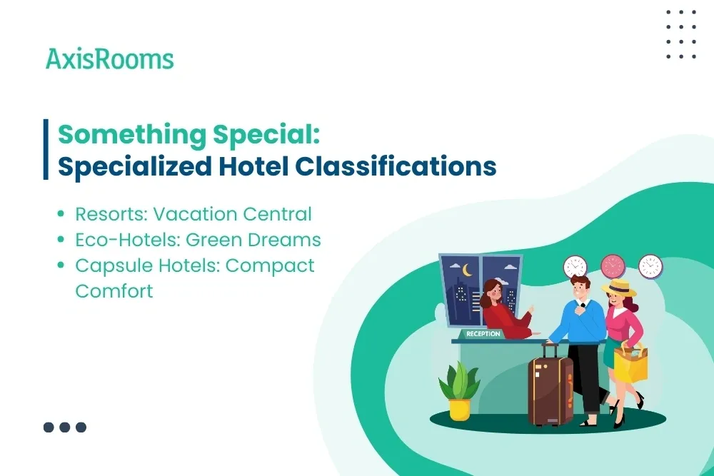 Something Special: Specialized Hotel Classifications