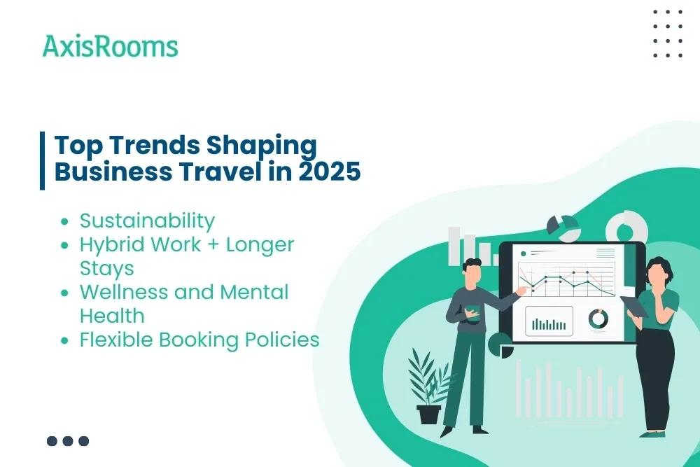 Top Trends Shaping Business Travel in 2025